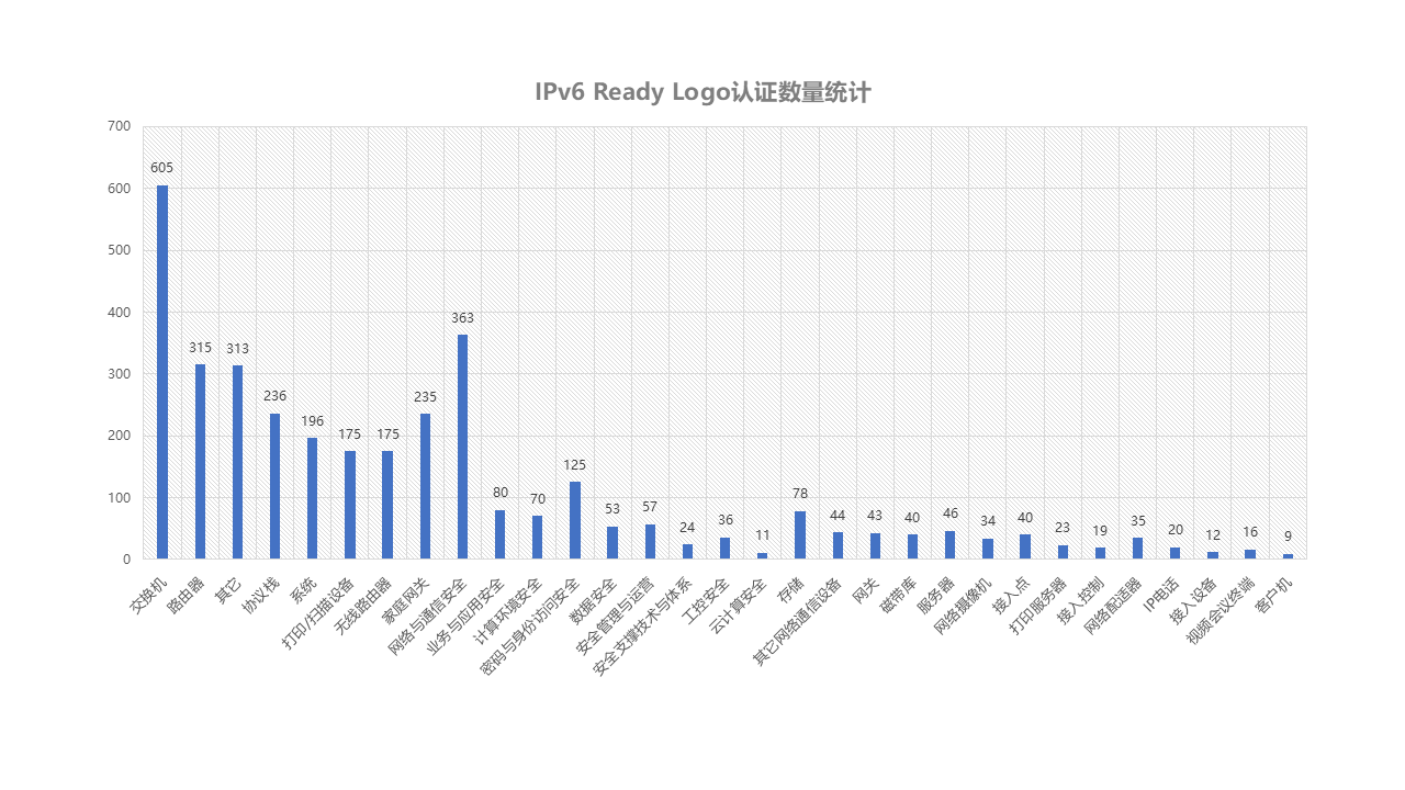 1737429764214358.png 演示文稿2.png